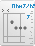 Accord Bbm7/b5 (x,x,8,9,9,9)